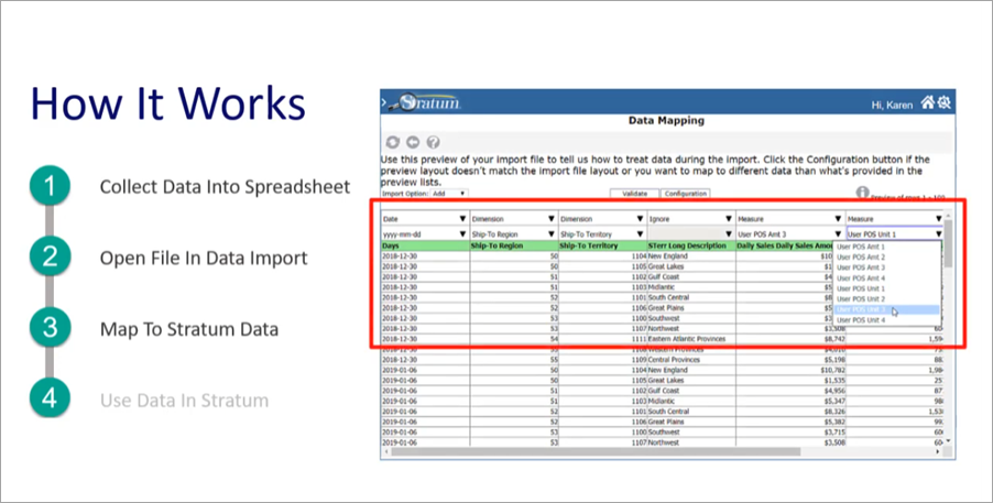 Data Import Overview